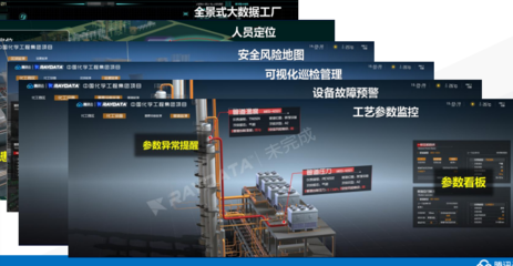 動能轉換看煙臺|重構:數動Brownfield數字化平臺助力企業走出“棕地”