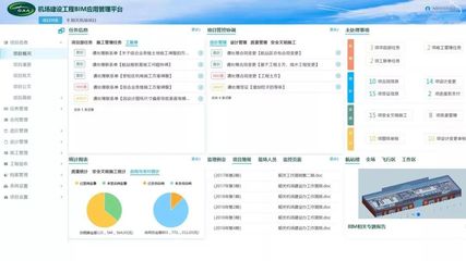 喜訊:廣東民航機場建設和北京互聯立方聯合開發的機場建設工程BIM應用管理平臺獲得軟件著作權登記證書
