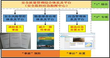 發展軌道交通,打造企業文化,建設精品工程