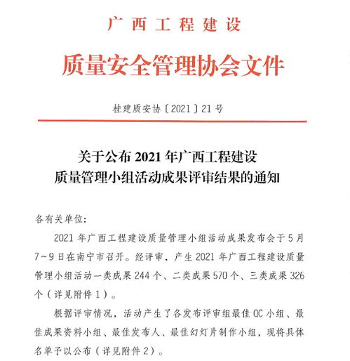三建公司獲2021年廣西工程建設(shè)質(zhì)量管理小組活動(dòng)成果53項(xiàng)