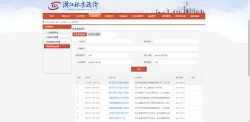 "浙江省工程建設(shè)標(biāo)準(zhǔn)管理系統(tǒng)(浙建標(biāo))"上線,申報(bào)材料一體生成,資料數(shù)據(jù)一秒智達(dá)
