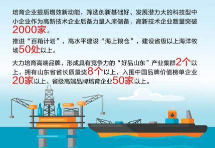 穩(wěn)扎穩(wěn)打有干頭 煙臺發(fā)布全面推進質量強市建設實施意見