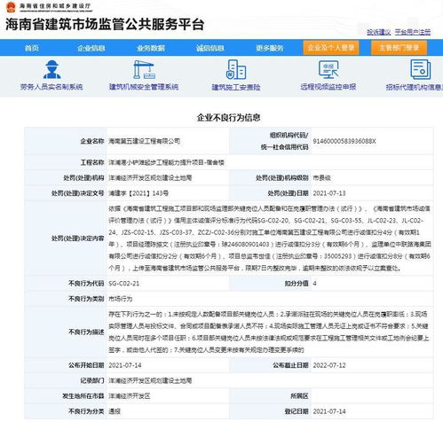 海南第五建設(shè)工程一項(xiàng)目管理不規(guī)范被扣4分