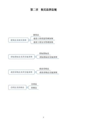 一級(jí)注冊(cè)造價(jià)工程師考試《建設(shè)工程造價(jià)管理》思維導(dǎo)圖2021新教材