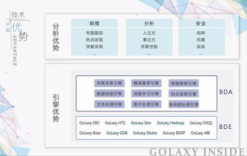 中科天璣獲批成為國家級大數據工程實驗室共建單位